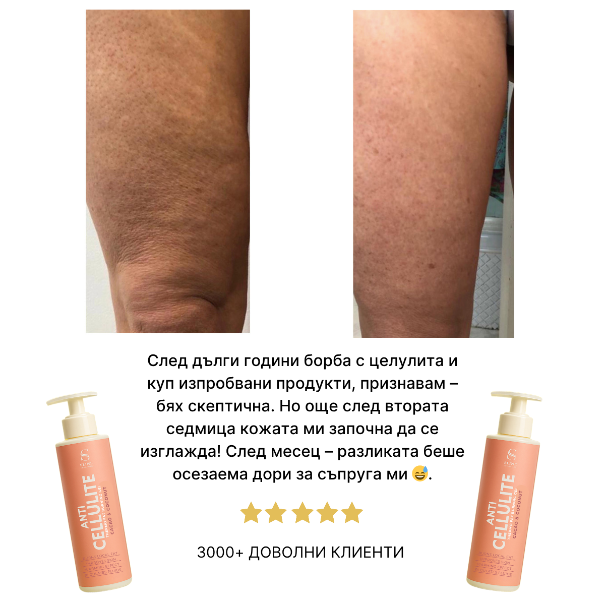 Thermo Fat Burn Gel с антицелулитен ефект
