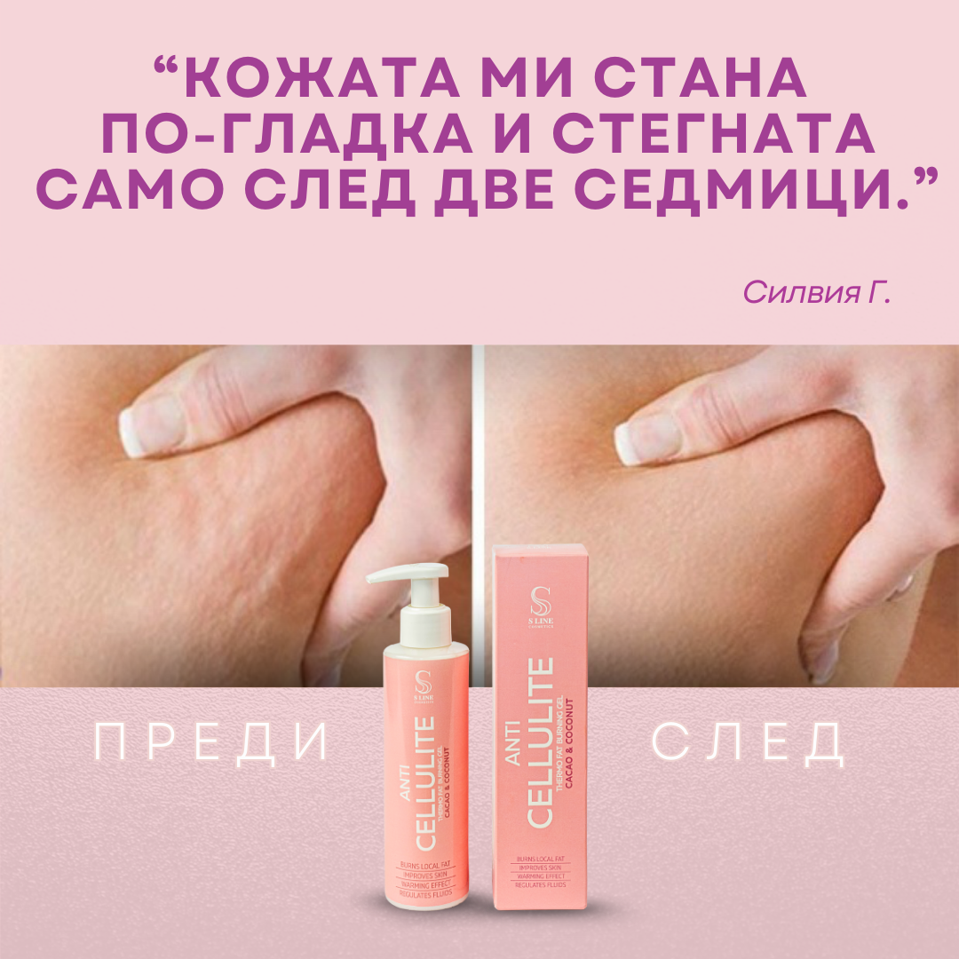 Thermo Fat Burn Gel с антицелулитен ефект