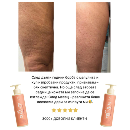 Thermo Fat Burn Gel с антицелулитен ефект